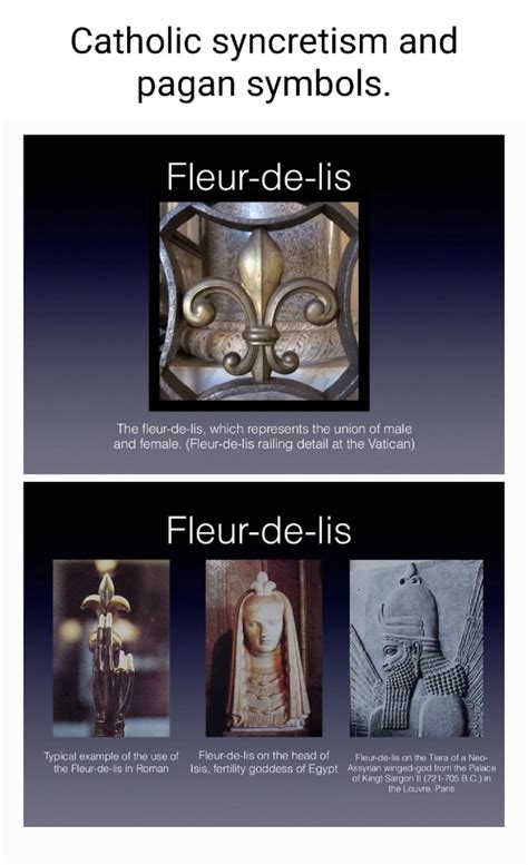 Syncretism in the Roman Catholic Burol .